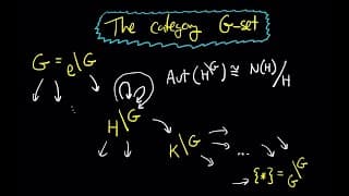 The category of G-Sets